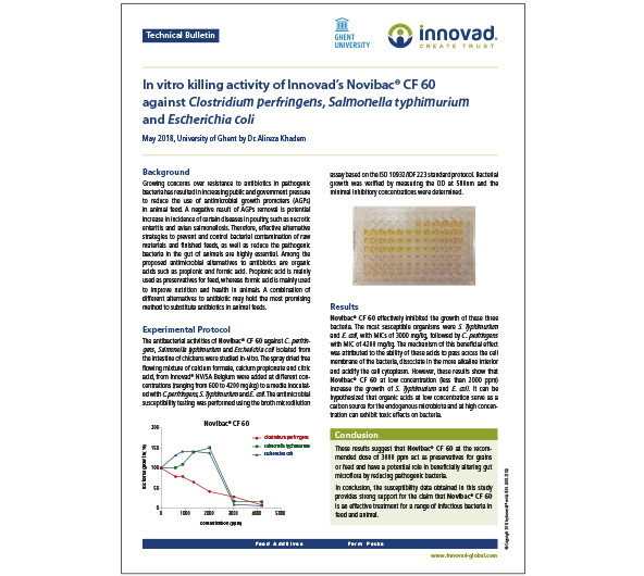 Investigación sobre Novibac CF60